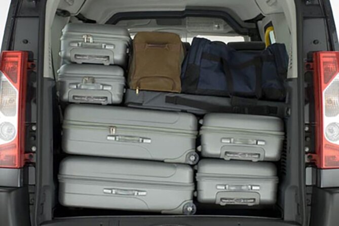 Tel Aviv Airport (TLV) to Tel Aviv Hotels - Private Transfer - What the 35-minute ride is really like